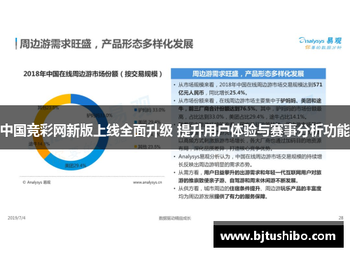 中国竞彩网新版上线全面升级 提升用户体验与赛事分析功能