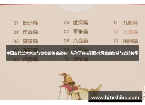 中国古代武术大师与智者的传奇故事：从孙子兵法到卧龙凤雏的智慧与武技传承